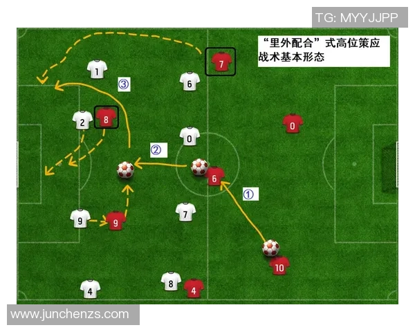 赛后分析：上海足球队与重庆足球队在战术灵活性上的较量与启示