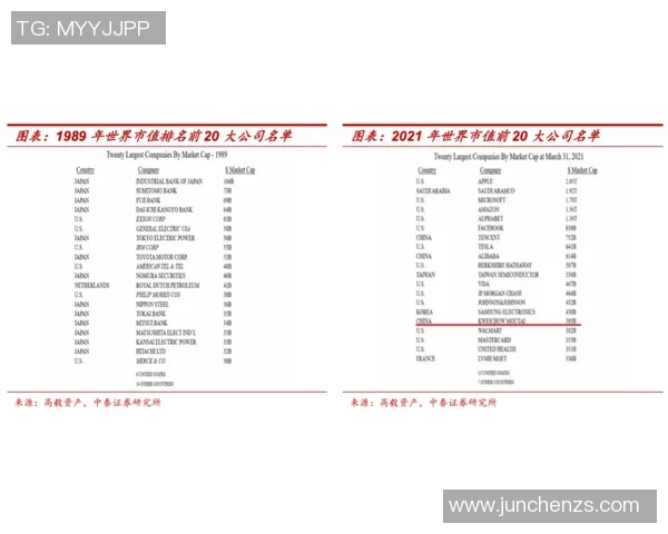 哪个足球明星的卡片最具收藏价值和投资潜力分析